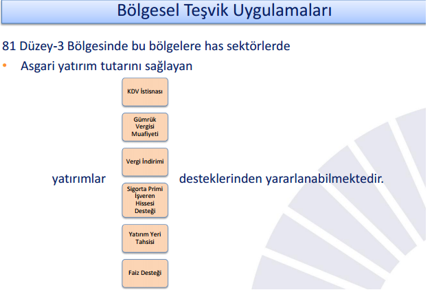 karşılanmasıdır. Bu destekten faydalanmak için teşvik belgesinin tamamlanma vizesinin yapılması gerekir.