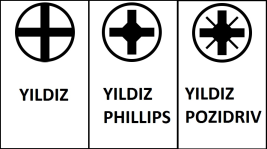 Resim 1.3: Düz tornavida 1.4. Yıldız Uçlu Tornavida Yıldız uçlu tornavida düz tornavida ile aynı işleve sahiptir.