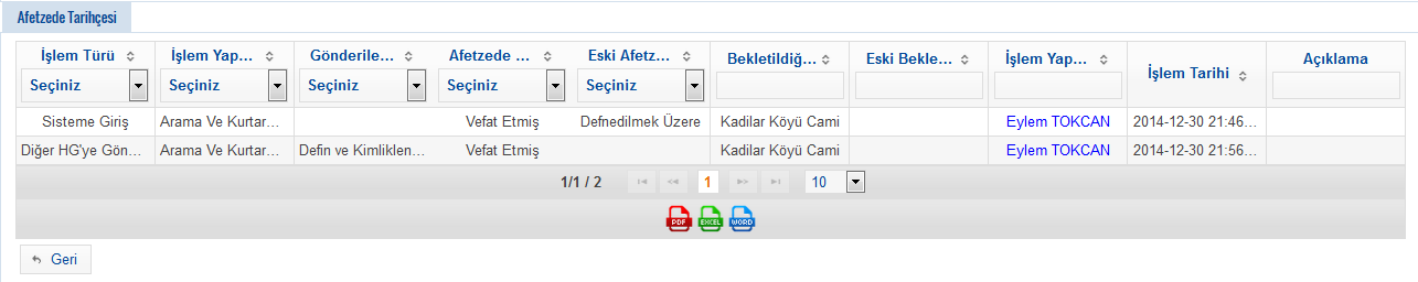 6. Seçilen olayla ilgili tüm hizmet grupları tarafından giriş yapılan tüm afetzedelerinin listelendiği görülür. 7. Listede yer alan tablo başlıklarından filtreleme yapmak mümkündür. 8.