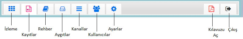 Şekil 2 İzleme: Kanalların anlık durumları ve görüşülen numara görülür. Kayıtlar: Eski kayıtlar araştırılıp dinlenir. Rehber: Telefon rehberi yönetilir.