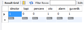 25 4- MYSQL VERİTABANI MYSQL multithread ( çoklu iş parçacıklı ), multiuser ( çok kullanıcılı ), hızlı ve sağlam bir veritabanı yönetim sistemidir.