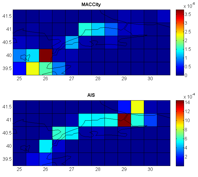 Şekil 2.30 : AIS ve MACCity yıllık toplam NO x emisyonu karşılaştırması.