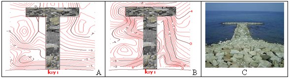 6. Ulusal Kıyı Mühendisliği Sempozyumu 29 yarısı kadardır (c=b/2). Boyutlar ve yükseklik kotu hepsinde aynıdır.