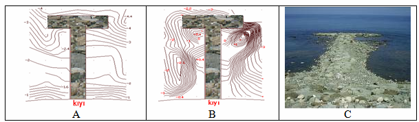 30 6. Ulusal Kıyı Mühendisliği Sempozyumu Şekil 2.3 Mete3 (A) İlk Ölçüm, (B) Son ölçüm, (C) Mevcut hali Şekil 2.4 Mete4 (A) İlk Ölçüm, (B) Son ölçüm, (C) Mevcut hali Şekil 2.