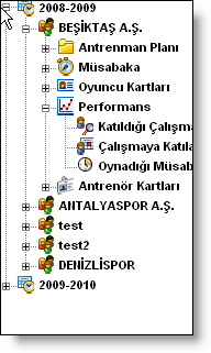 5. PERFORMANS VE DEĞERLENDİRME 5.1. Genel Bilgiler Yapılan çalışmalar hakkında çeşitli karşılaştırmalı listelerin yer aldığı bölümdür.