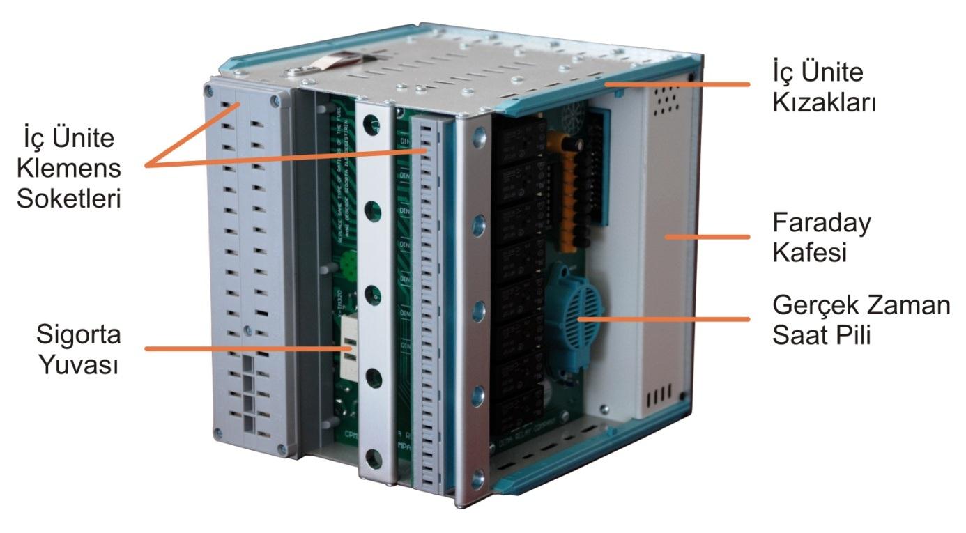 CPM 310G İç Ünite, Arka ve Sol Yan Görünüm İç Ünite Klemens Soketleri İç ünitenin kutu içerisine sürülmesi ile kutu fişlerine geçer ve elektriksel bağlantıyı sağlarlar.