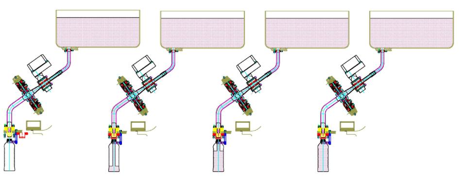 MEBRANSIZ DOLUM TEKNİĞİ(FLOWMATİC): Dolum ventili üzerinde bulunan pnömatik sistem sayesinde ürün dolumu başlatılmaktadır.