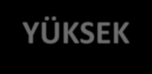 NEDEN MAKİNE SEKTÖRÜ? TÜRKİYE, TEKNOLOJİDE SINIF ATLAMALIDIR. MAKİNE SEKTÖRÜ İSE HER TEKNOLOJİDEN ÜRETİM GRUBUNA ÜRÜN VEREN TEK SEKTÖRDÜR.