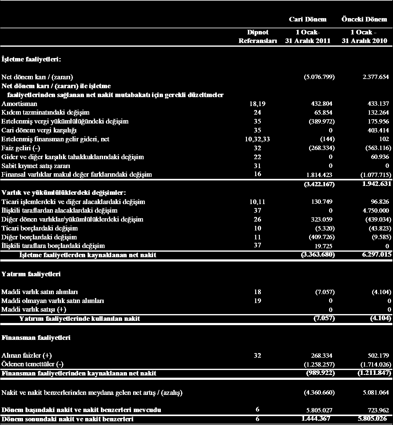 AKSU ENERJİ VE TİCARET A.