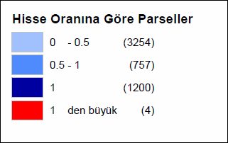 Kaya vd. Resim 1 de görüldüğü gibi parsel sayısı en çok olan malikler haritada gösterilmektedir.