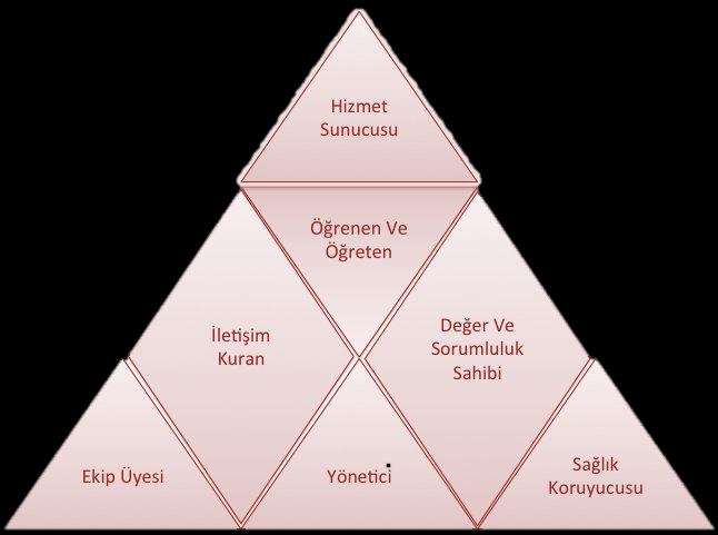 ENFEKSİYON HASTALIKLARI VE KLİNİK