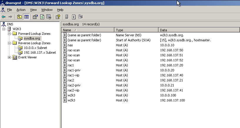 DNS Ayarları, Biz MS W2k3 sunucusundaki DNS servisini kullandık,bind da kullanılabilir.