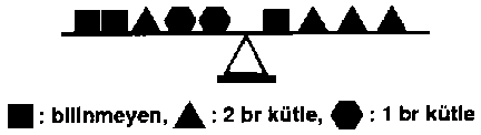 39. (ND/s.83) 46 öğrencisi bulunan bir sınıfta iki adaydan biri 6 oy daha fazla alarak sınıf başkanı seçilmiştir. Seçimi kaybeden kaç öğrencidir? A) 23.B) 20 C) 26 D) 6 40. (ND/s.83) Bir paranın 1/6 sı 4 kişi arasında eşit olarak bölünmüştür.