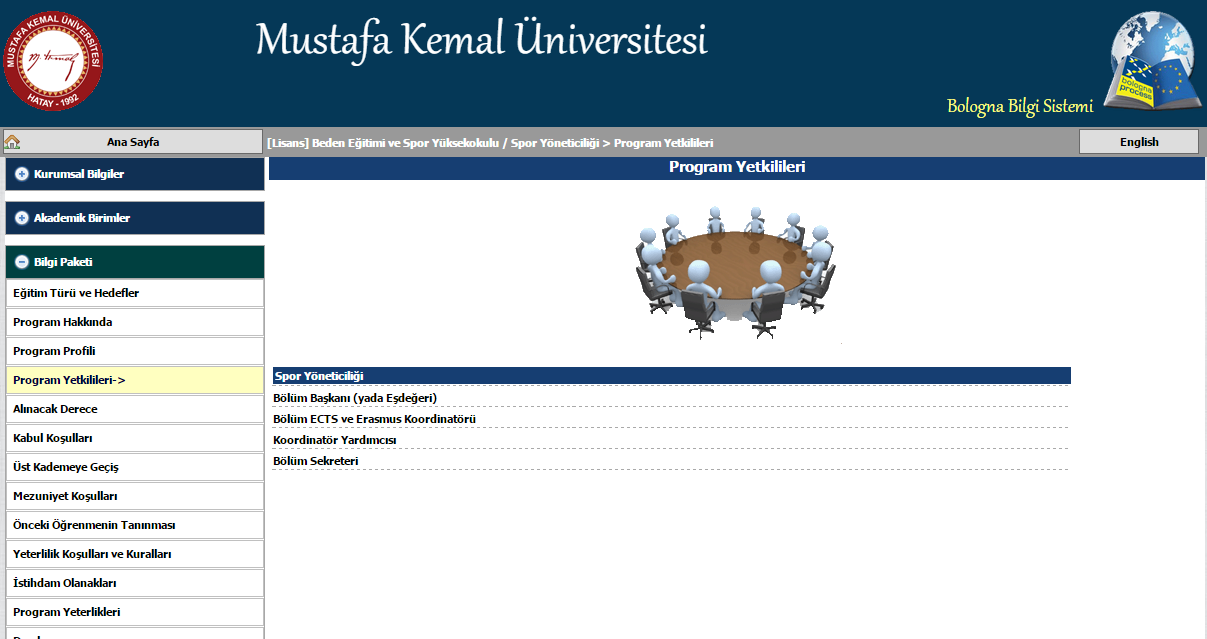 Program Yetkililerin bilgilerini Bologna İşlemleri menüsünde