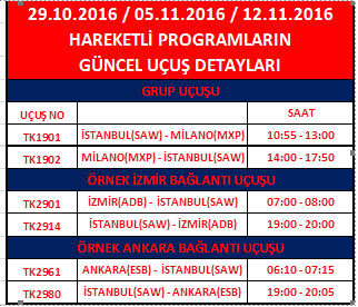 Gün Palermo, İTALYA 09:00 15:00 Cenova, İTALYA 09:00 - TK1308 ile Cenova İstanbul uçuşu PROGRAM İÇİN TEK GİRİŞLİ SCHENGEN VİZESİ GEREKMEKTEDİR. YEŞİL PASAPORT İÇİN VİZE GEREKMEMEKTEDİR.