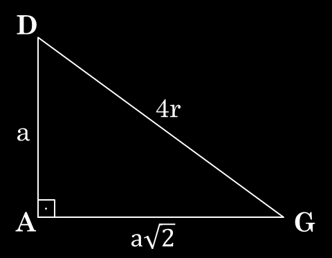 ġekil 18. HMK yapıda kafes parametresi ile atom yarıçapı arasındaki iliģkinin gösterimi Bu Ģekilde a kafes parametresini, r ise atom yarıçapını gösterir.