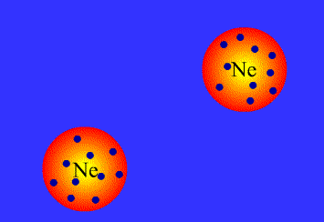 Van der Waals Etkileşmesi: London Kuvveti Apolar moleküllerde dipol dipol kuvvetlerinden söz edemeyiz.