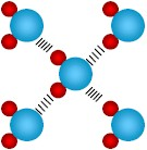 Hidrojen Bağı Yapılarında OH grubu içeren moleküllerde hidrojen bağı denilen, zayıf -orta kuvvette bir bağ bulunur.