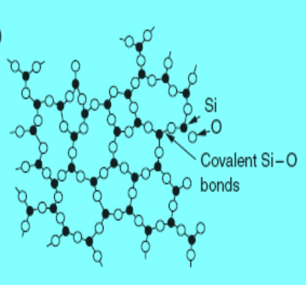 İnorganik Camlarda Atomik Paketleme İnorganik camlar SiO 2 ile oksitlerin