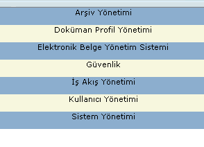 Yönetimi, Doküman Profil Yönetimi, Doküman Yönetimi, Güvenlik, İş Akış Yönetimi ve Kullanıcı Yönetimi modülleri yalnızca en üst yetki düzeyindeki kullanıcı tarafından kullanılabilir.