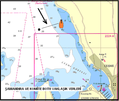 ETAP II (Bozcaada ÇeĢme) START HATTI (Bozcaada) 14 Temmuz 2013 Bozcaada Mendireği üzerindeki turuncu kerteriz bayrağı taģıyan gönder ile doğu yönündeki sığlık feneri arasından genel güney yönüne