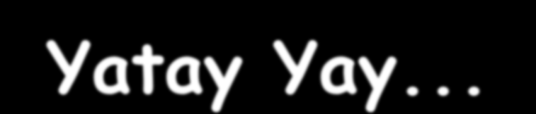 Proble: Yatay Yay... y(t) = -d cos(t) v(t) = d sin(t) a(t) = d cos(t) 0 t x ax = d =.