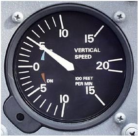 Resim 1.10: VSI Resim 1.11: VSI Kesiti Varyometre feet/dakika olarak uçağın tırmanıģ ve alçalıģ hareketini gösterir. Pitot statik sistemin statik basınç tüpüne bağlı üç uçuģ aletinden biridir.