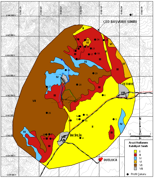 Şekil 3.