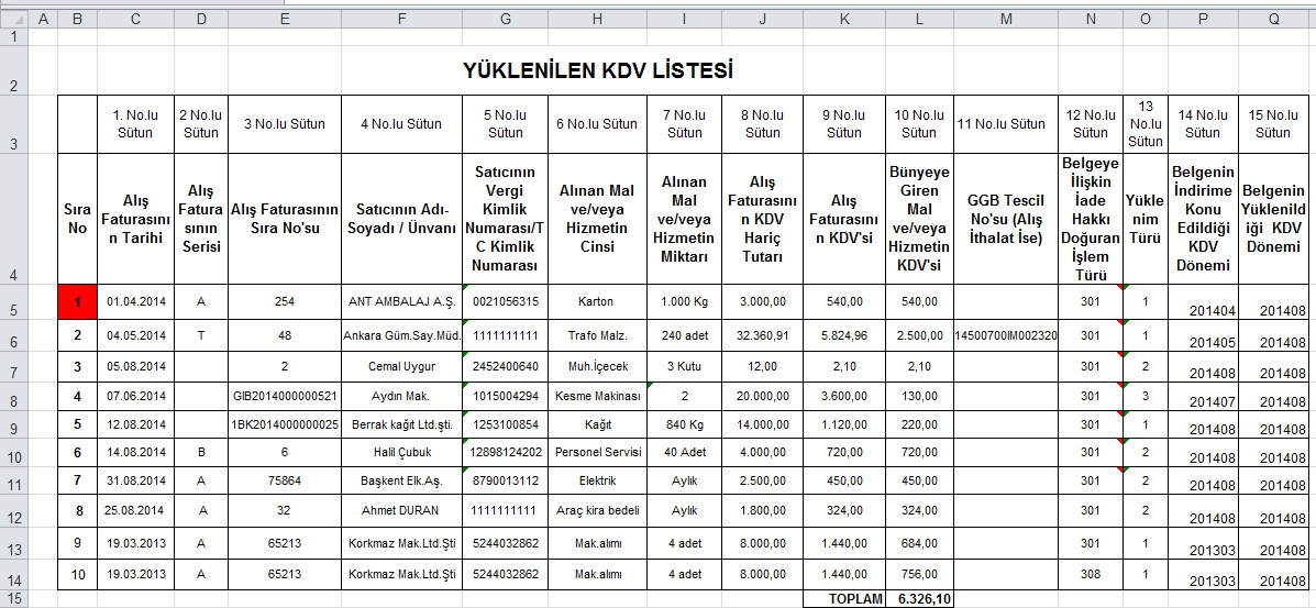 Aşağıdaki tabloda yüklenilen KDV listesine belge