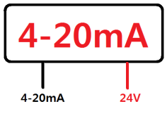 0(4)-20mA Bağlantısı Analog Çıkış Konnektörünün 4-20mA çıkışından analog çıkış elde edilir.