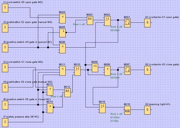 Ekranın düzenlenmesi ve optimize edilmesi Bloklar ve bağlantıları girildiğinde devre programı tamamlanır.