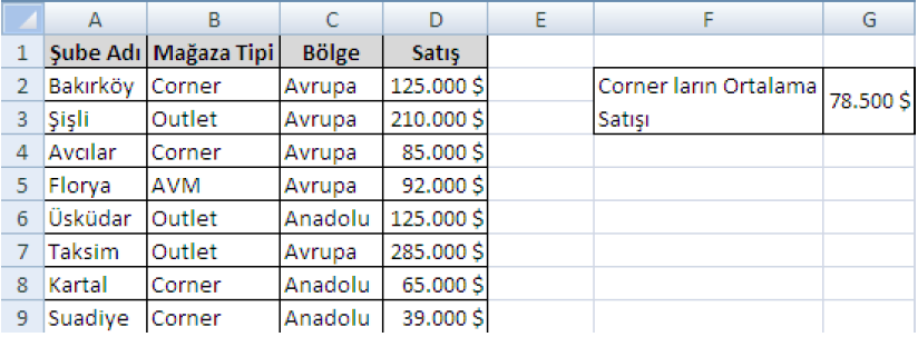 Eğerortalama Fonksiyonu Eğerortalama fonksiyonu Excel e yeni eklenen fonksiyonlardandır. Eğerortalama fonksiyonu belli bir koşula uyan değerlerin ortalamasını bulur.