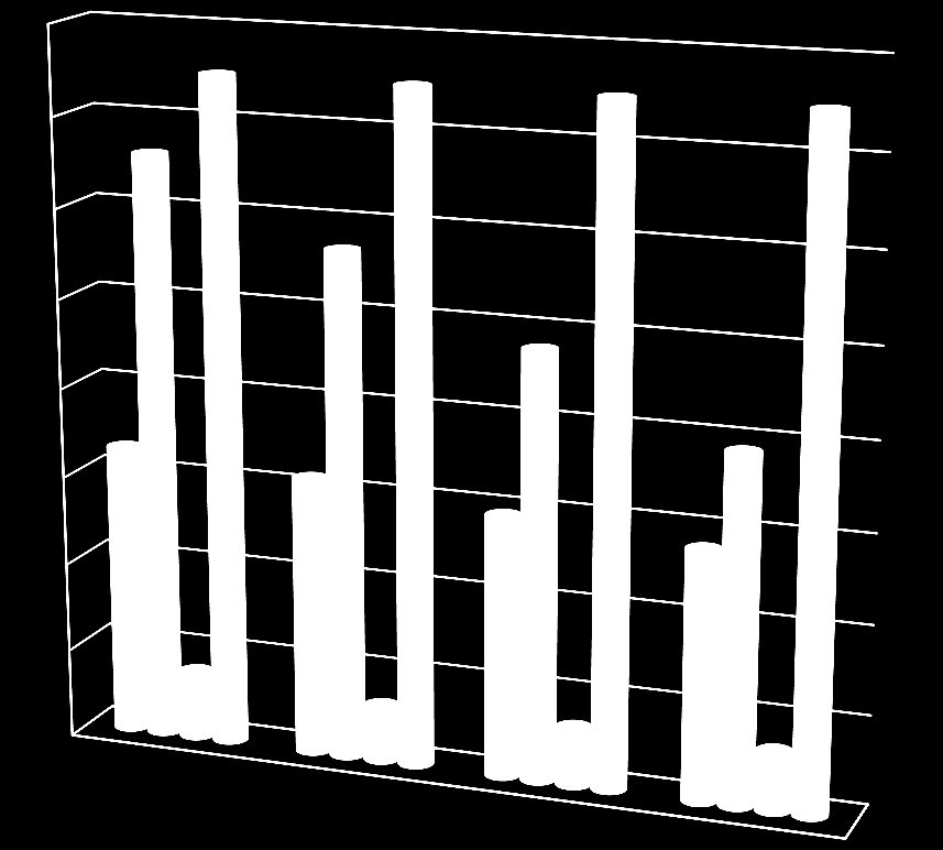 2009-2012 YILLARI PM10 ve SO 2 SINIR DEĞERLERİ VE ÖLÇÜMLERİ Tarih PM10 µg/m³ SINIR DEĞER Tarih SO2 µg/m³ SINIR DEĞER 2009 65,8 132 2009 15,3 150 2010 62,9 114 2010 12,7 150 2011 59,0 96 2011 13,2 150