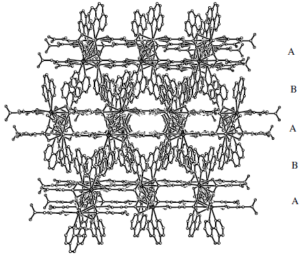 {[Eu(ita) 1.5 (phen)].h 2 O} n Kompleksinde itakonat ligantı 4 diģli ve 5 diģli bağlanma modları göstermiģtir.