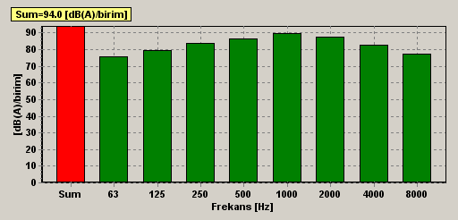 . R.G.) hükümleri uyarınca, ömrünü tamamlamıģ lastikler tesiste depolanmayacak ve Yönetmeliğin 5.