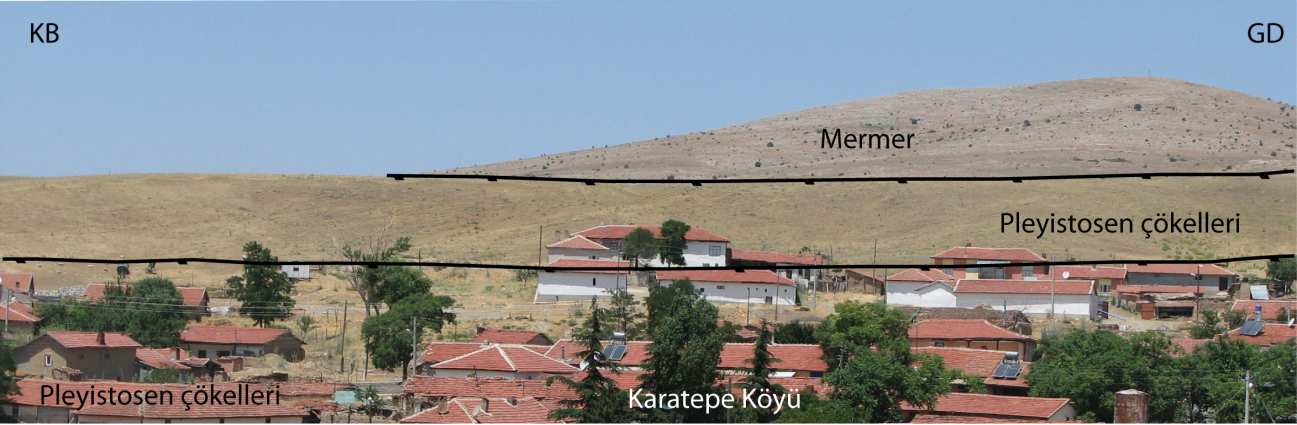 Şekil 6.