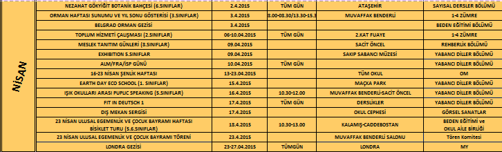 2014-2015 EĞİTİM-ÖĞRETİM YILI