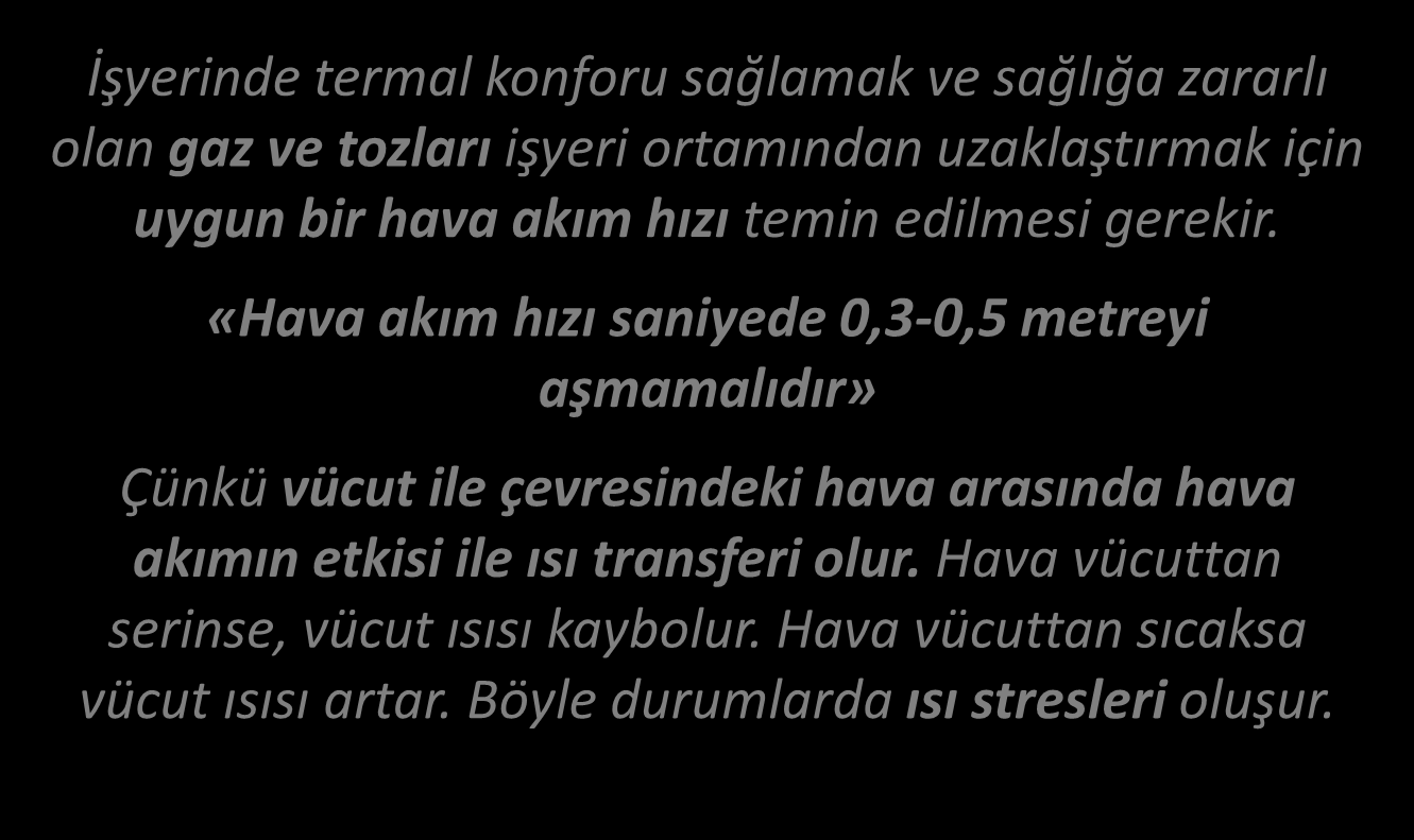 HAVA AKIM HIZI HAVA AKIM HIZI İşyerinde termal konforu sağlamak ve sağlığa zararlı olan gaz ve tozları işyeri ortamından uzaklaştırmak için uygun bir hava akım hızı temin edilmesi gerekir.