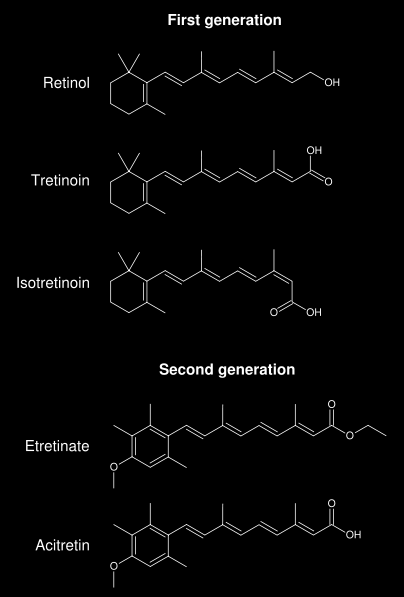 Retinoidler ve Vitamin A İlk generasyon Vit A Vitamin A aynı zamanda hormon etkisi de gösterir. Vit A, görmede görev alır.