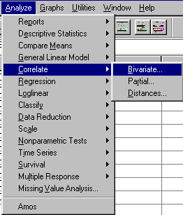 SPSS de