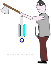 3) Şekilde görülen mekanizmada kolun yukarı doğru yavaş, aşağıya doğru hızlı hareket edebilmesi için çizilecek kam profili aşağıdakilerden hangisidir?