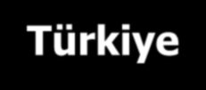 Kimi Temel Saptamalar 1. Devlet, insanımızın sağlık hizmeti alma hakkını sırtından atmamalıdır. Bu uzun, hatta orta erimde stratejik bir yanılgı olacaktır Türkiye için.