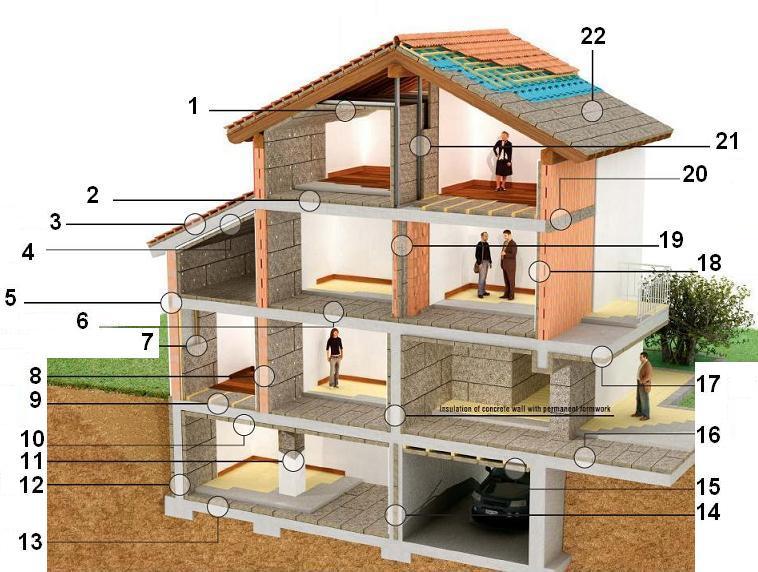 tabakalı levha örnekleri gösterilmektedir (URL-3, 2006).