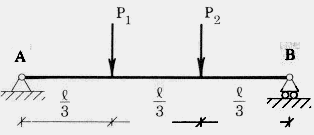 Dağılım Fonksiyonu Grafiği Dağılım fonksiyonu grafiği, olasılık fonksiyonu veya olasılık yoğunluk fonksiyonu ile belirtilen olasılıkların toplamını belirtir.
