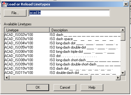 2.1.4. Linetype (Çizgi Tipi) Bu kısımda katmanların çizgi tipi belirlenir. Linetype seçeneğinde oluşturulacak objelerin özelliklerine göre çizgi tipi seçilir.