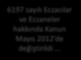 Eczane Eczacılığının Bugünü 6197 sayılı