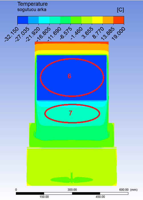 619 ise sıcaklık yaklaşık -29 C ile -24 C aralığındadır.