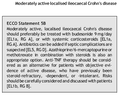 ECCO Consensus on CD: Current management