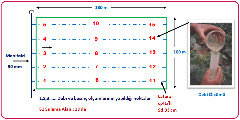 Şekil 2.3.