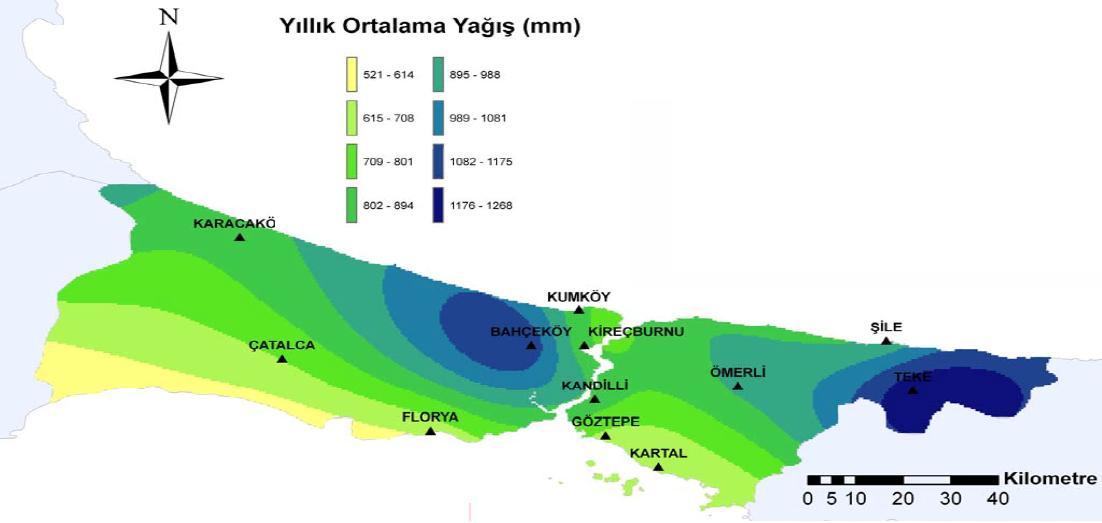 İklim 1.